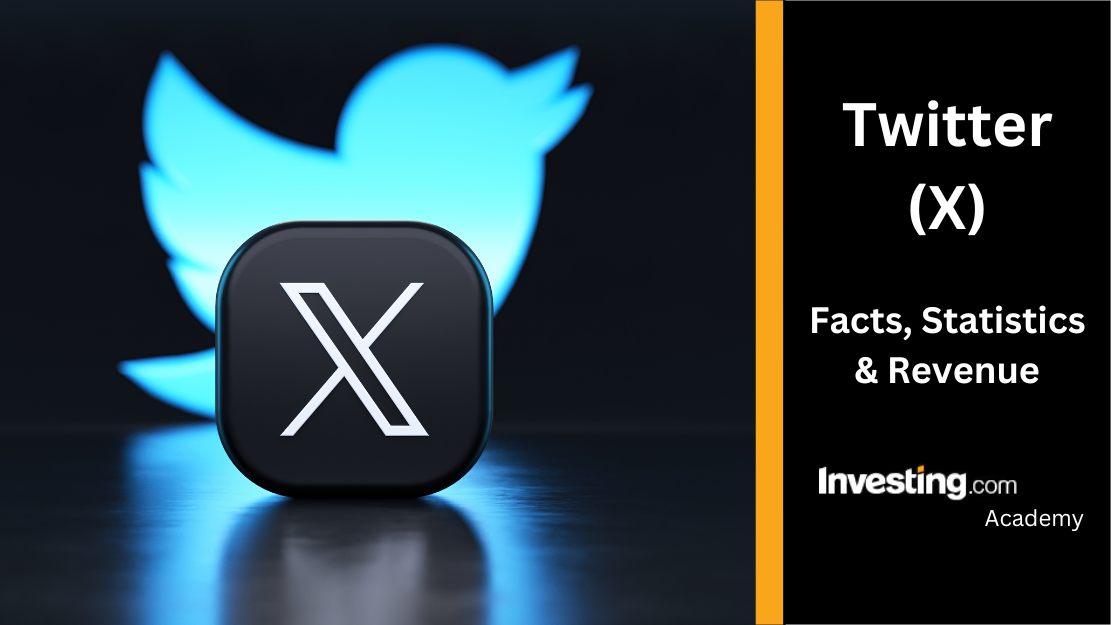 Telegram marketing strategies for the financial industry